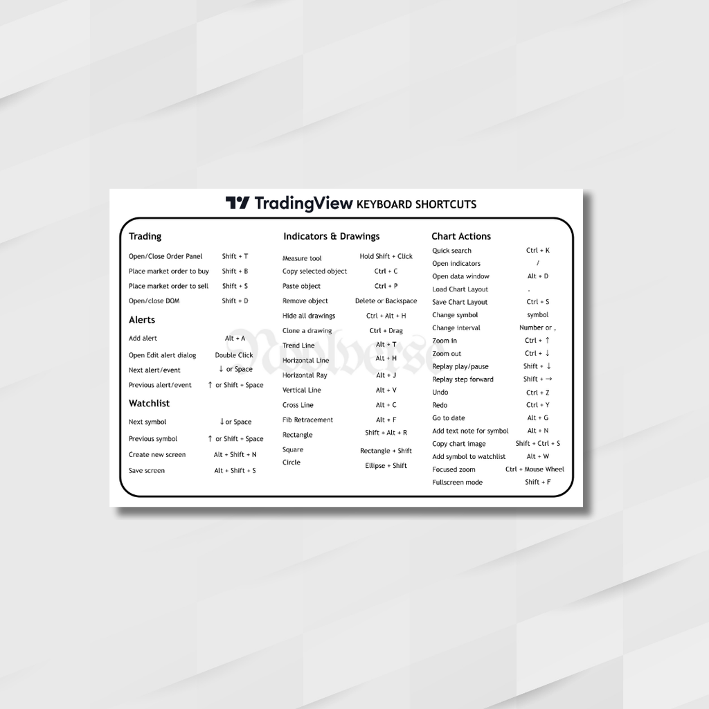 Premium Visual Learning Pattern Cards (55 Cards) – Educational Flashcards for Pattern Recognition & Skill Development