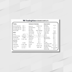 Premium Visual Learning Pattern Cards (55 Cards) – Educational Flashcards for Pattern Recognition & Skill Development