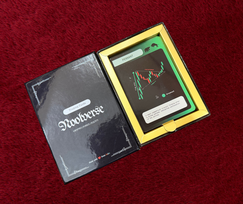 Premium Visual Learning Pattern Cards (55 Cards) – Educational Flashcards for Pattern Recognition & Skill Development